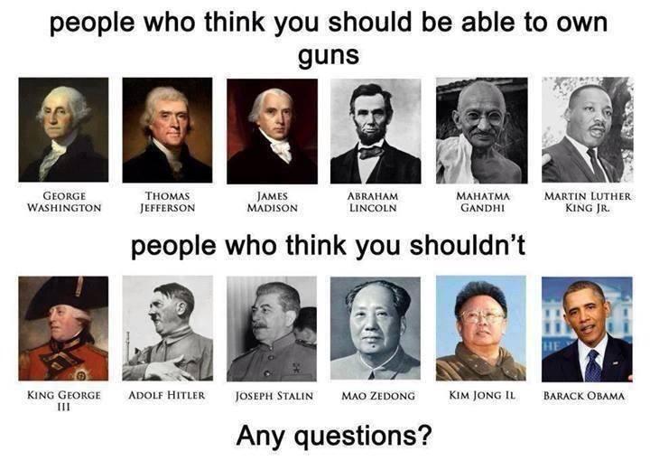 Gun Rights Leaders vs. Gun Ban Dictators