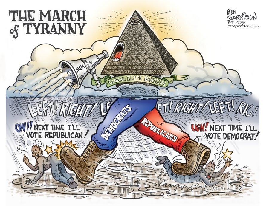 The March of Tyranny by Ben Garrison